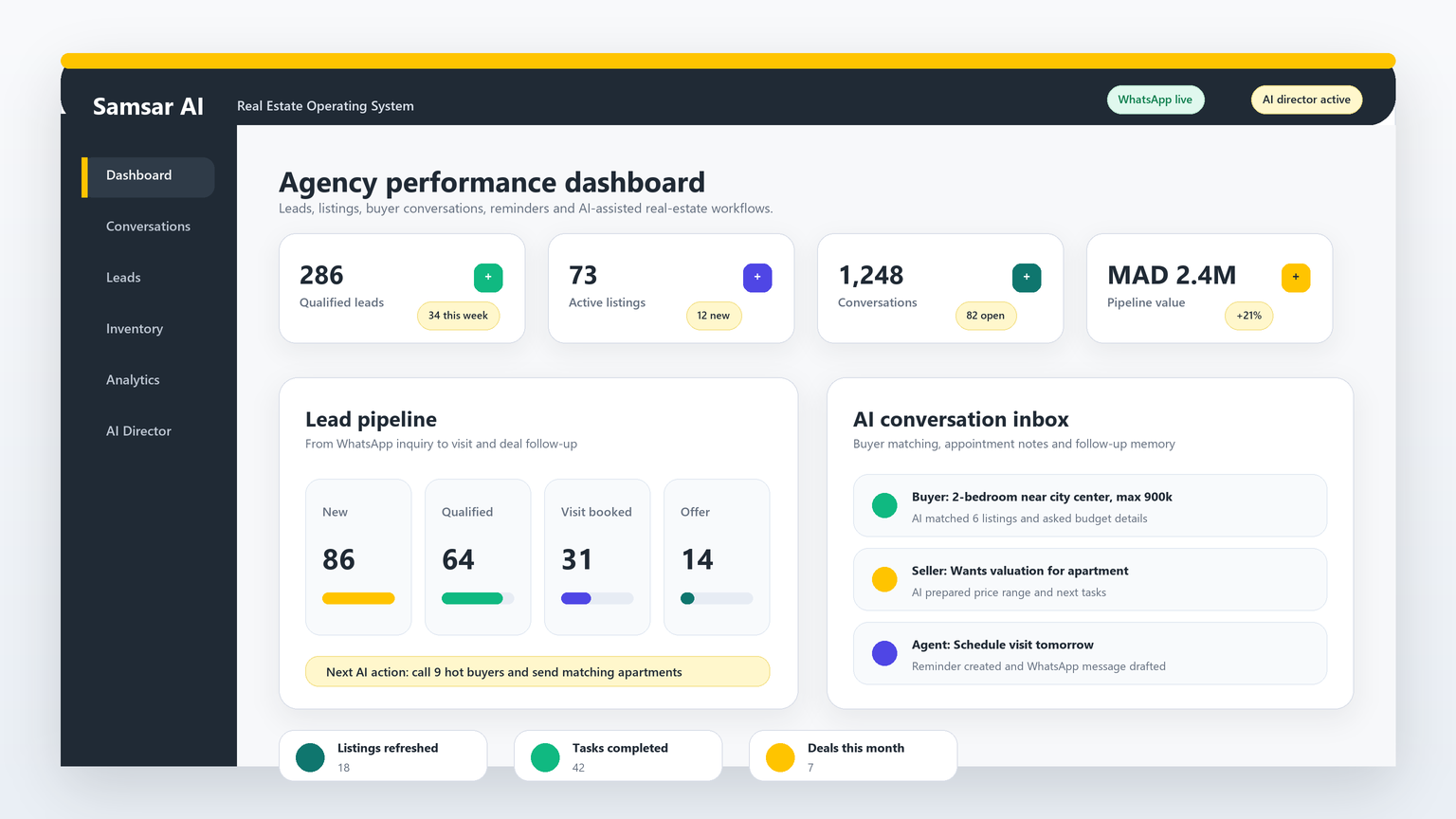 Samsar AI real-estate dashboard proof screen