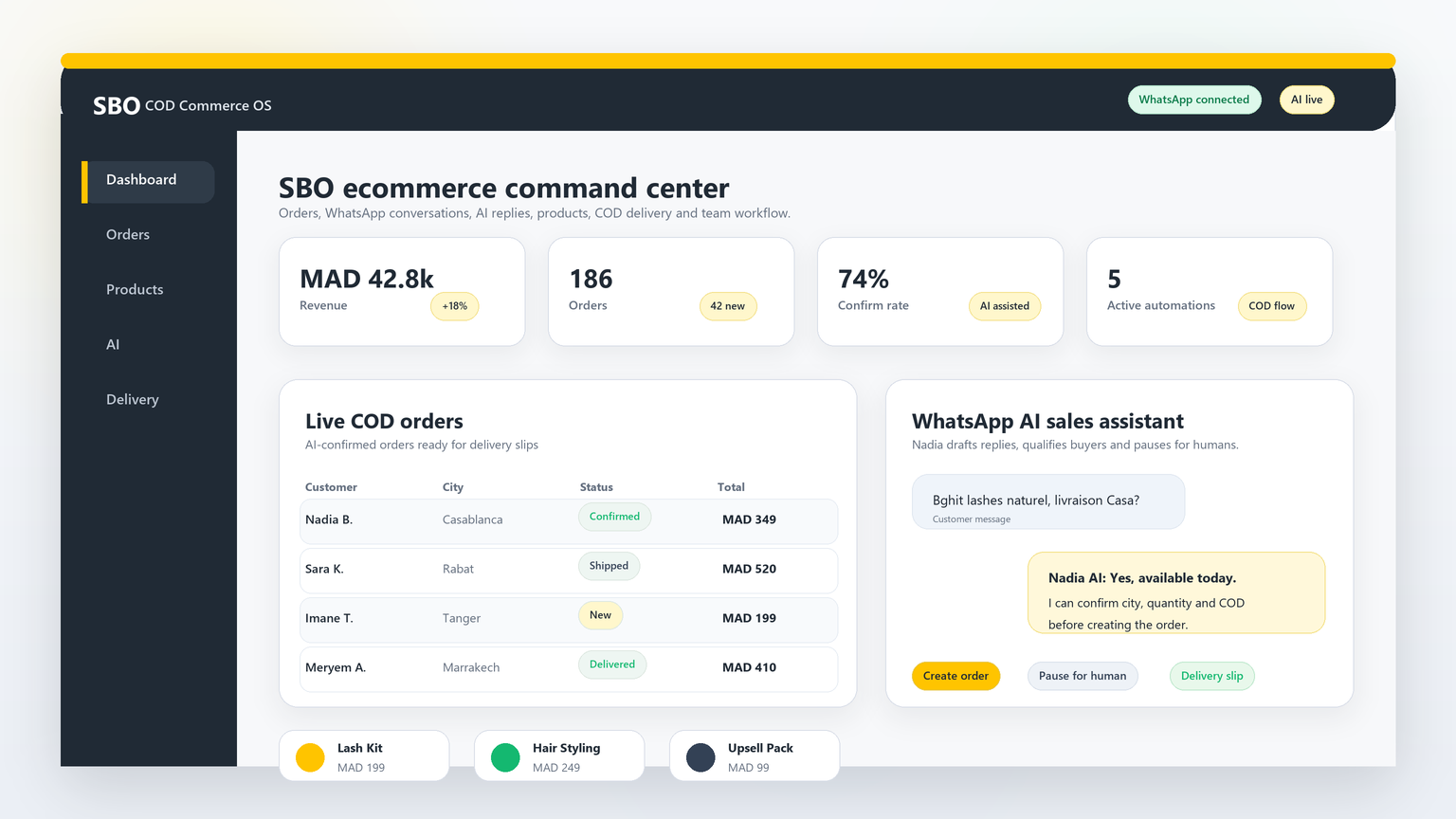 SBO ecommerce COD automation dashboard screenshot
